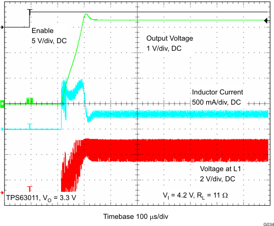 TPS63010 TPS63011 TPS63012 g034_lvs653.gif