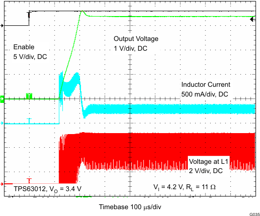 TPS63010 TPS63011 TPS63012 g035_lvs653.gif
