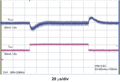 TPS60150 load2_res_lvs888.gif