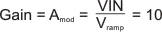 TPS54262-Q1 eq_gain_amod_lvs996.gif
