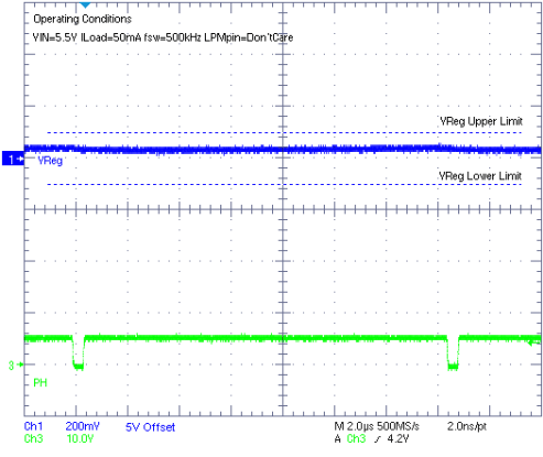 TPS54262-Q1 psm_fig5_lvs996.gif