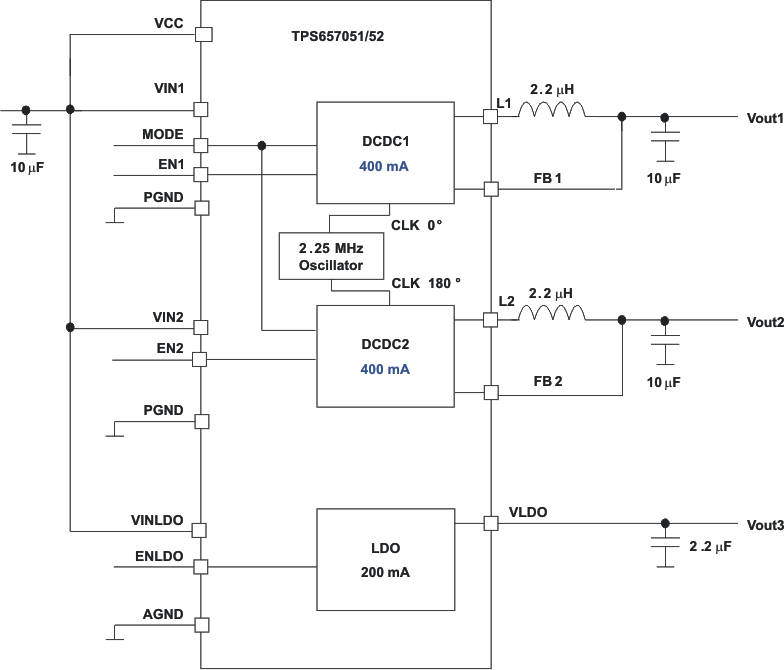 TPS657051 TPS657052 fbd_lvsa08.gif