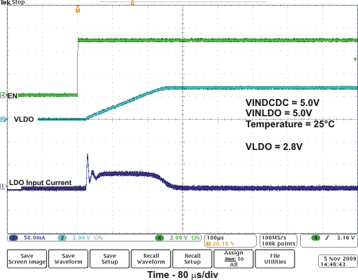 TPS657051 TPS657052 startup2_tim_lvsa08.gif