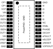 DRV8829 DRV8829 po_lvsa74.gif