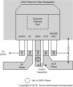 TL1963A-Q1 layoutexto263_slvsa79a.gif