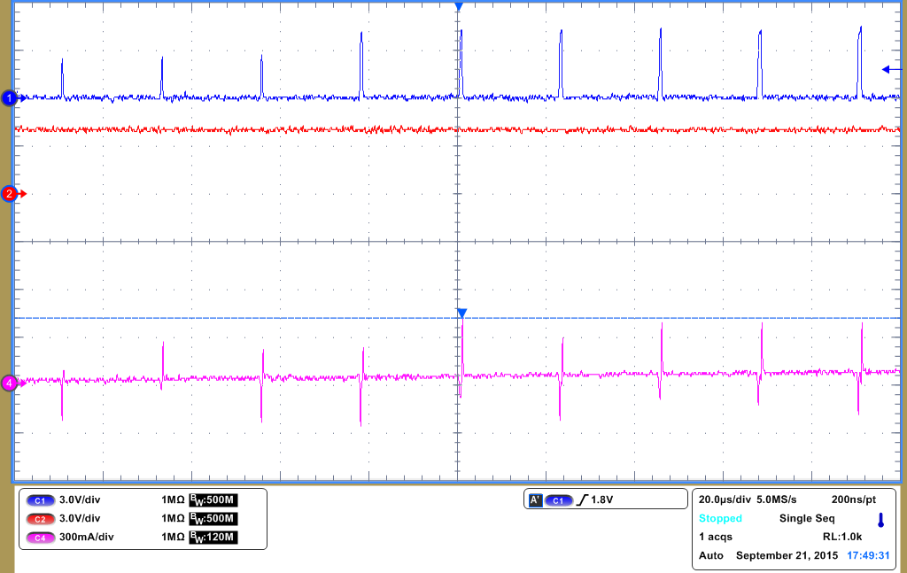 DRV8832 wvfrm_02_4p0VCC_slvsab3.png