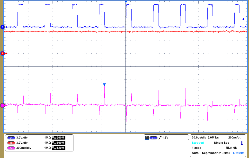 DRV8832 wvfrm_04_5p0VCC_slvsab3.png