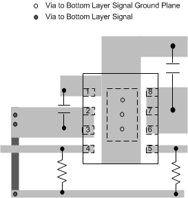 TPS2000C TPS2001C TPS2041C TPS2051C TPS2061C TPS2065C TPS2065C-2 TPS2068C TPS2069C TPS2069C-2 layout_example_slvsau6.gif