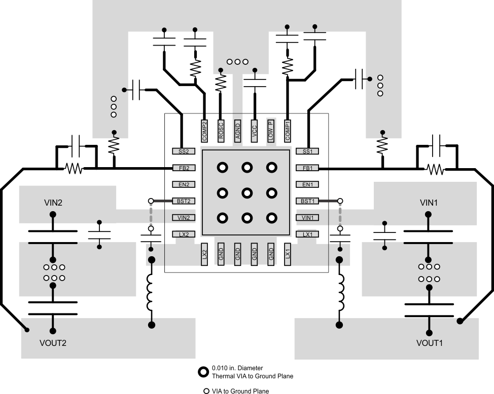 TPS65270 layout_slvsax7.gif
