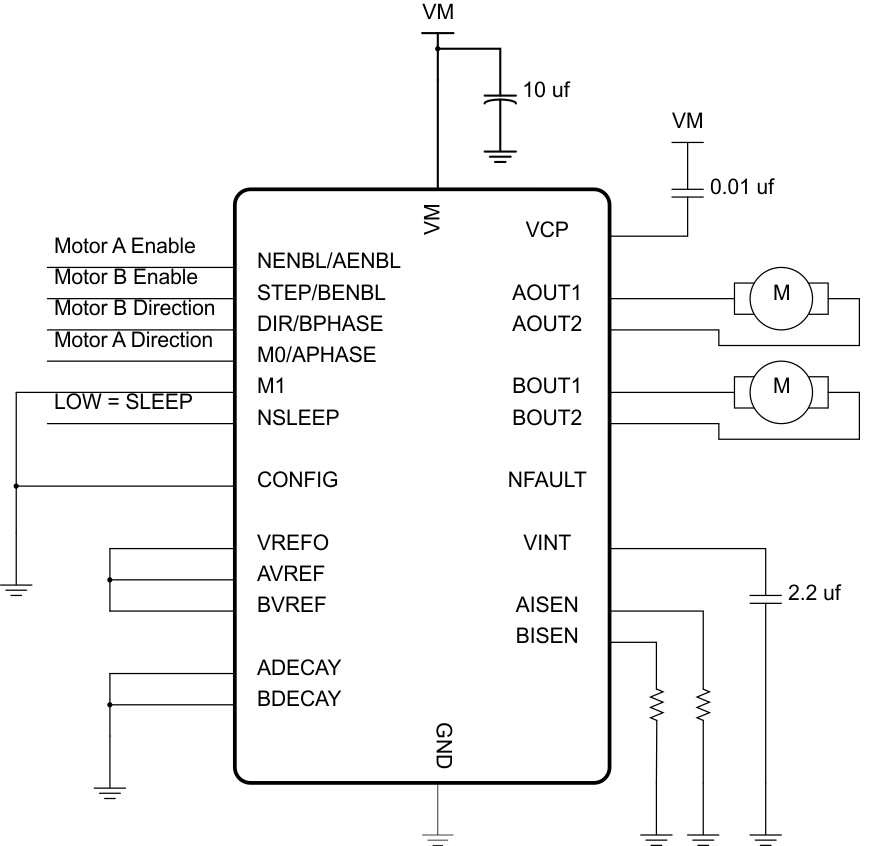 DRV8834 phase_enable_mode2a_lvsb19.gif