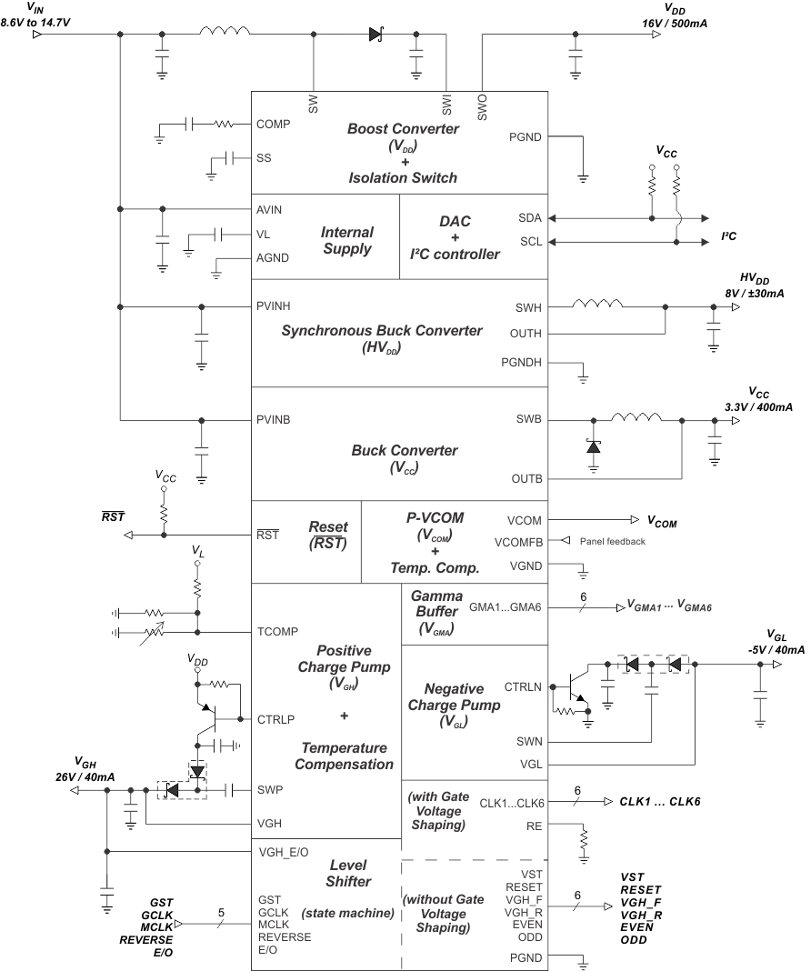 TPS65175 TPS65175A Simple
                    Application Schematic