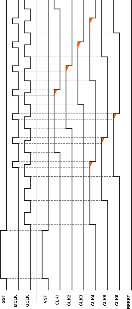 TPS65175 TPS65175A Timing Diagram: Normal Operation, Start of Frame