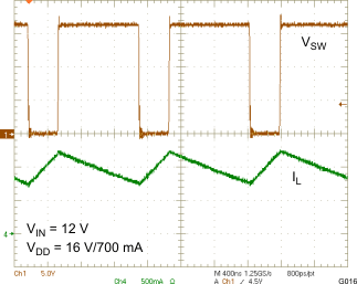TPS65175 TPS65175A BOOST (VDD) PWM SWITCHING – HEAVY LOAD