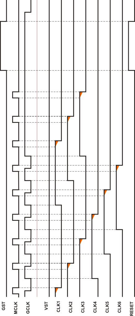 TPS65175 TPS65175A Timing Diagram: Normal Operation, End of Frame