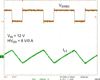 TPS65175 TPS65175A SYNCHRONOUS BUCK (HVDD) PWM SWITCHING - LIGHT LOAD