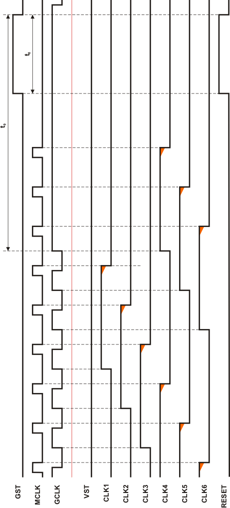 TPS65175 TPS65175A Timing Diagram: Reverse Operation, End of Frame