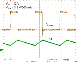 TPS65175 TPS65175A BUCK (VCC) PWM SWITCHING – HEAVY LOAD