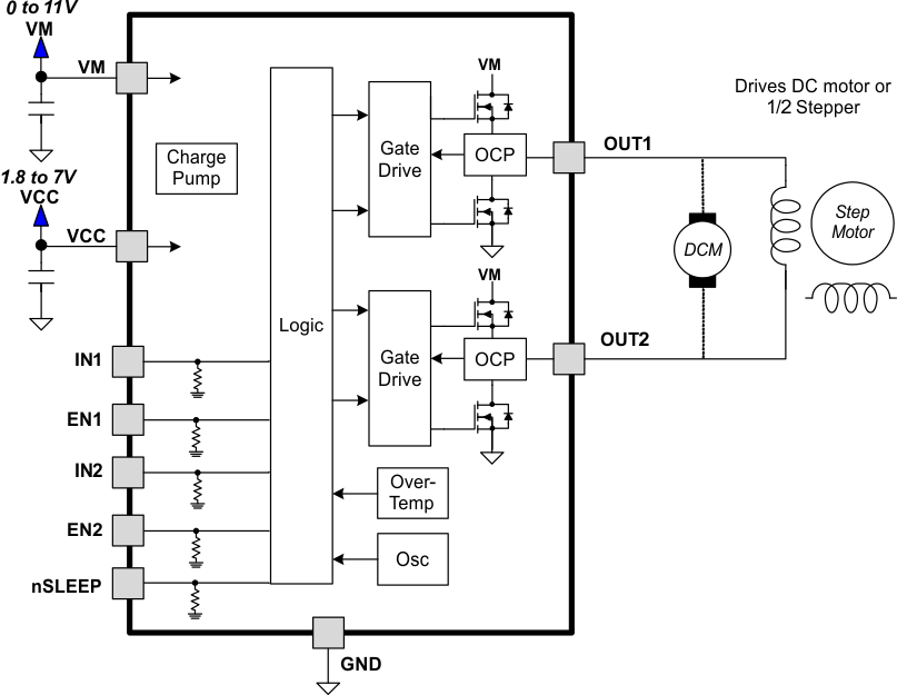 DRV8839 fbd_lvsbn4.gif