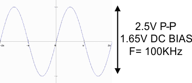 TPD5S116 hioki2_lvsbp3.gif