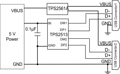 TPS2513 TPS2513A TPS2514 TPS2514A sim_app_lvsby8.gif
