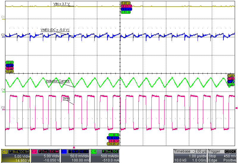 TPS65133 VNEG Switching Waveforms (100 mA) TPS65133 VIN_3p7_VNEG_100mA.png