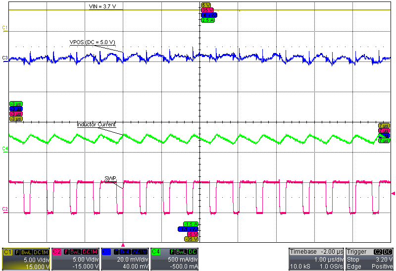 TPS65133 VPOS Switching Waveforms (100 mA) TPS65133 VIN_3p7_VPOS_100mA.png