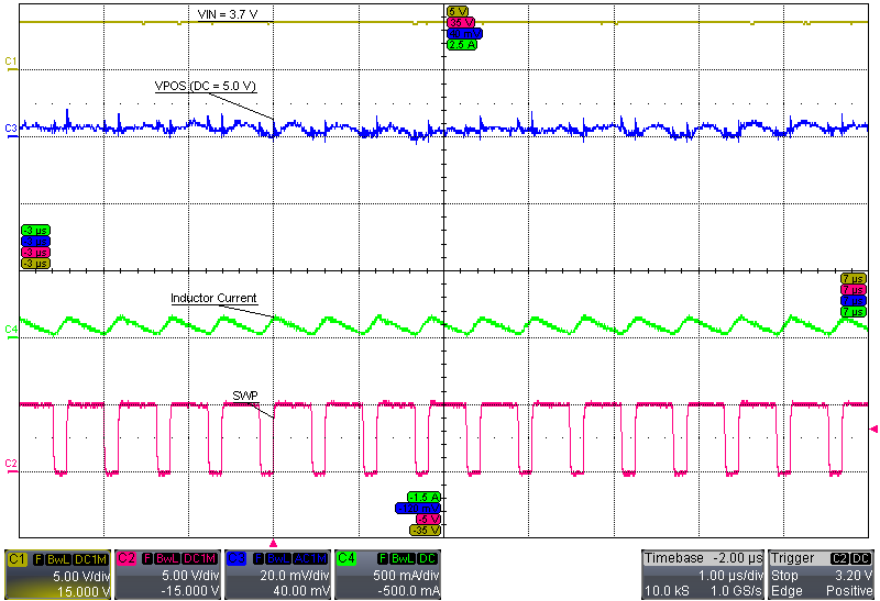 TPS65133 VPOS Switching Waveforms (10 mA) TPS65133 VIN_3p7_VPOS_10mA.png