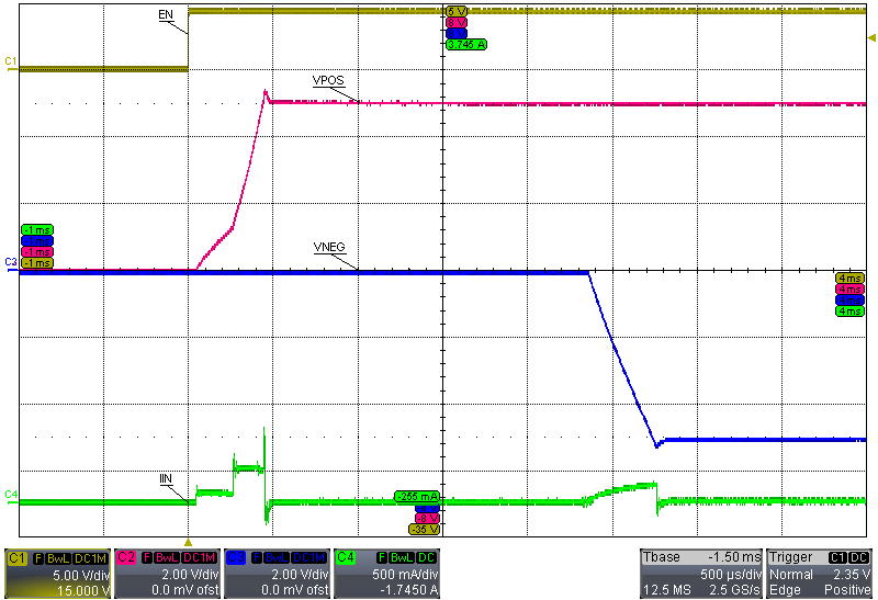 TPS65133 VPOS and VNEG Startup Behavior (0
mA) TPS65133 VIN_3p7_startup_IPOS_0ma_INEG_0ma.png