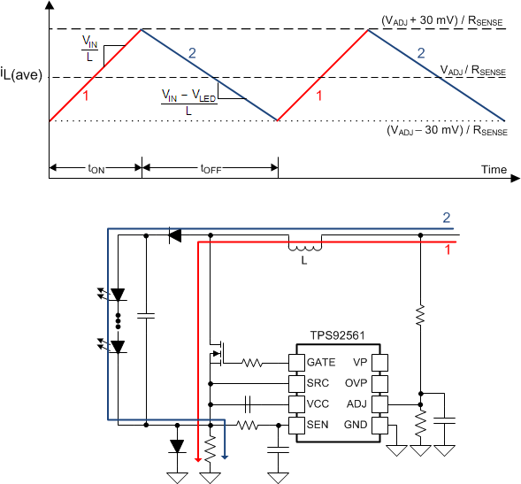 TPS92561 AppsFigure_SLVSCD1.gif