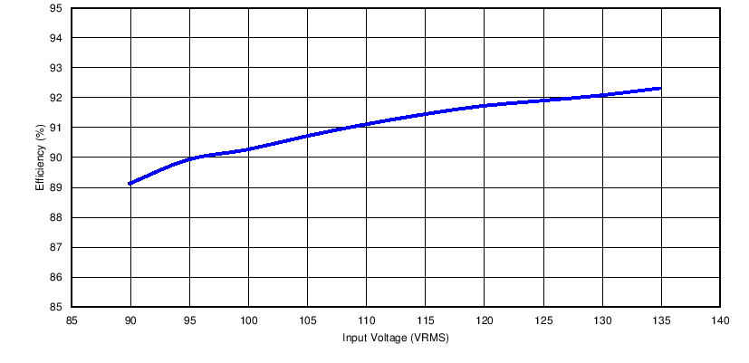 TPS92561 C001_SLUUAU9.png