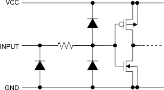 TLC59581 TLC59582 sch_SIN_SCLK_slvsce7.gif