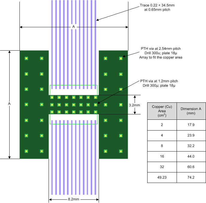 DRV8873 drv8873-q1-pcb-model-layout.gif