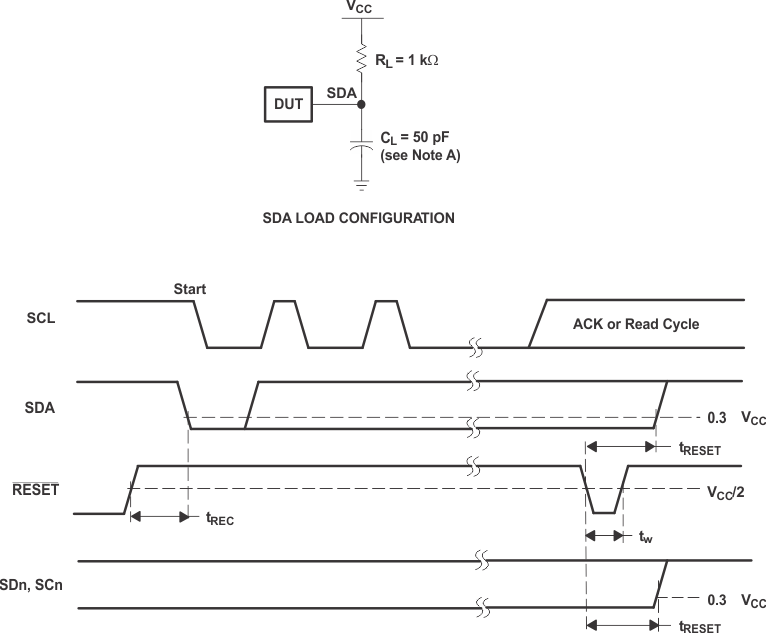 TCA9846 Reset
                    Load Circuit and Voltage Waveforms
