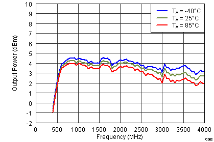 TRF37T05 G0002_SLWS223A.png