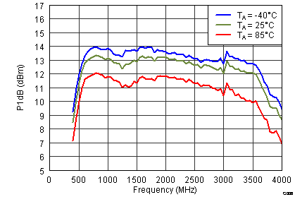 TRF37T05 G0006_SLWS223A.png