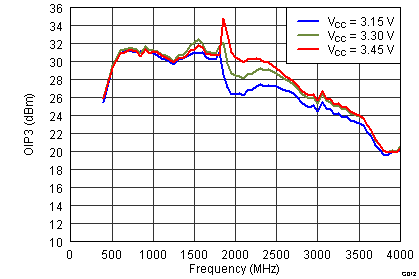 TRF37T05 G0012_SLWS223A.png