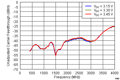 TRF37T05 G0022_SLWS223A.png