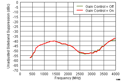 TRF37T05 G0030_SLWS223A.png