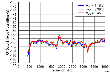 TRF37T05 G0032_SLWS223A.png