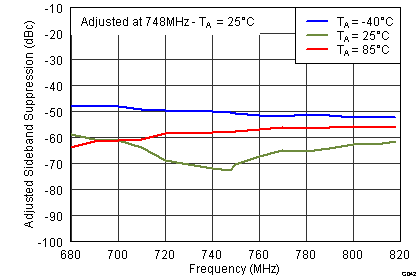 TRF37T05 G0042_SLWS223A.png