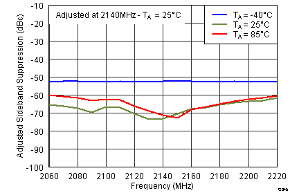 TRF37T05 G0045_SLWS223A.png