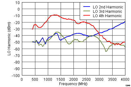 TRF37T05 G0049_SLWS223A.png