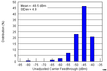 TRF37T05 G059_SLWS223A.png