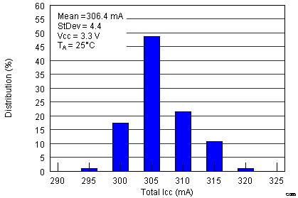 TRF37T05 G065_SLWS223A.png