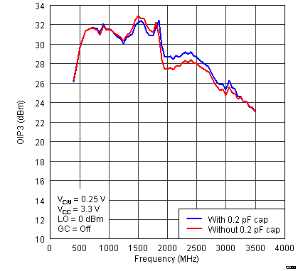 TRF37T05 G068_SLWS223A.png