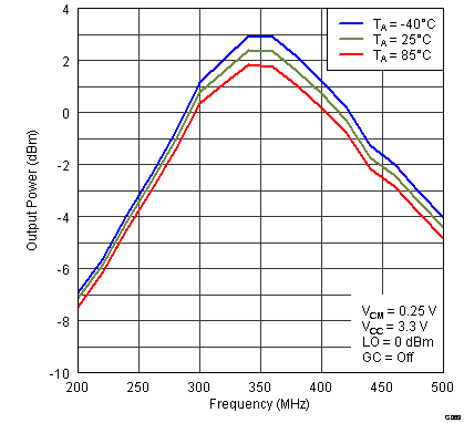 TRF37T05 G069_SLWS223A.png