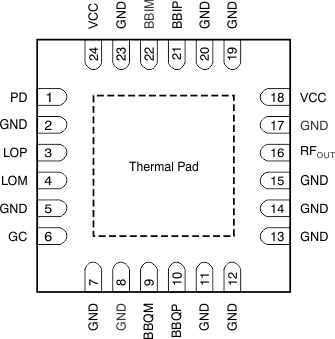 TRF37T05 po_lws223.gif