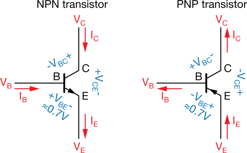  Bipoloar transistors