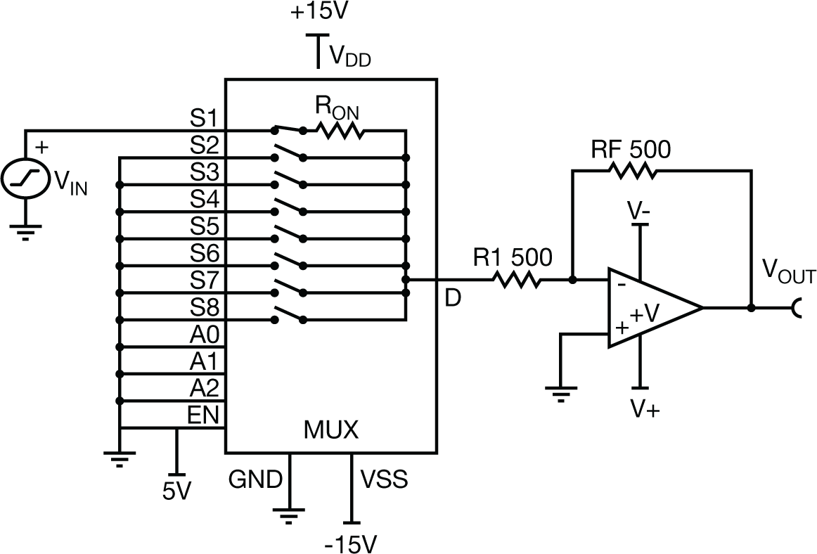  Front-end MUX followed by an inverting amplifier stage