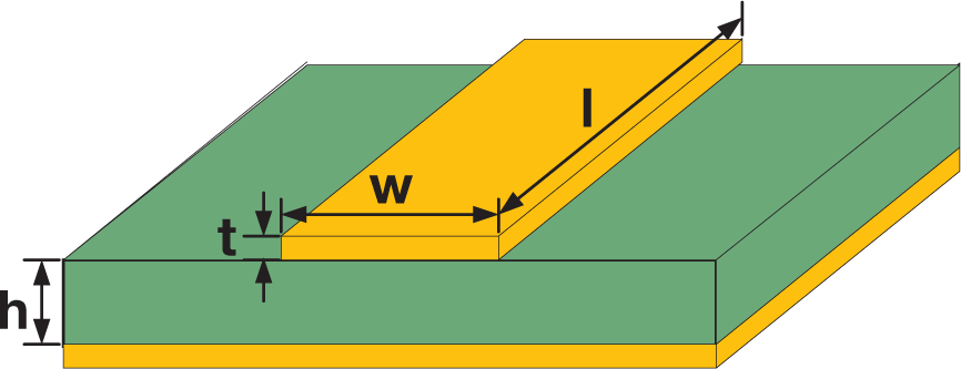  PCB Microstrip capacitance and
                    inductance
